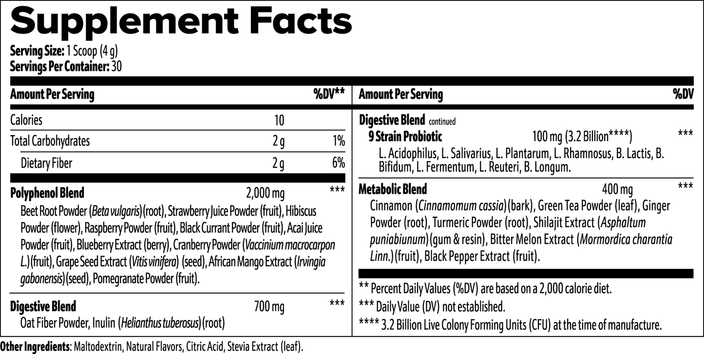 Superaliments rouges